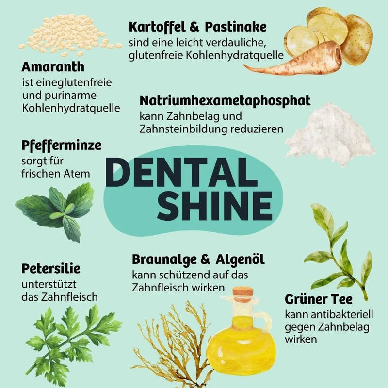 Weiche Hundeleckerli DentalShine - Mundgeruch & Zahnstein