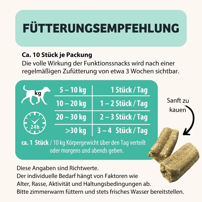 Weiche Hundeleckerli DentalShine - Mundgeruch & Zahnstein
