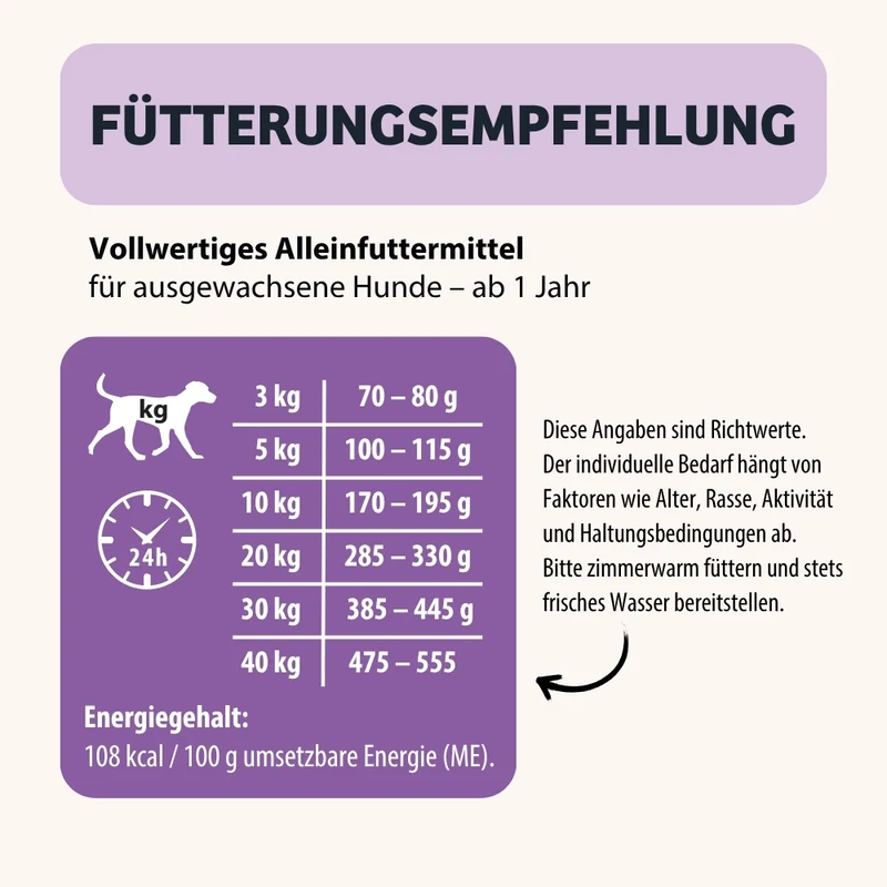 Trockenfutter BellyVital - Verdauung & Darmflora