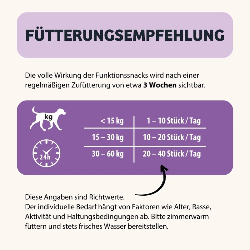 Hundekeks BellyVital - Verdauung & Darmflora