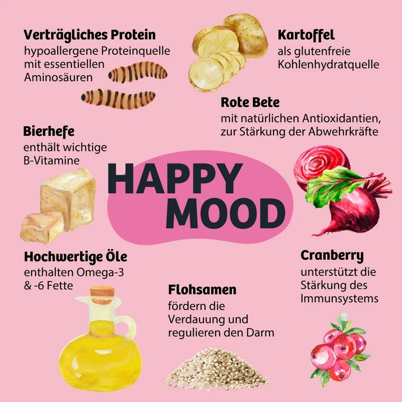 Hundekeks HappyMood - Hormonbalance & Zufriedenheit