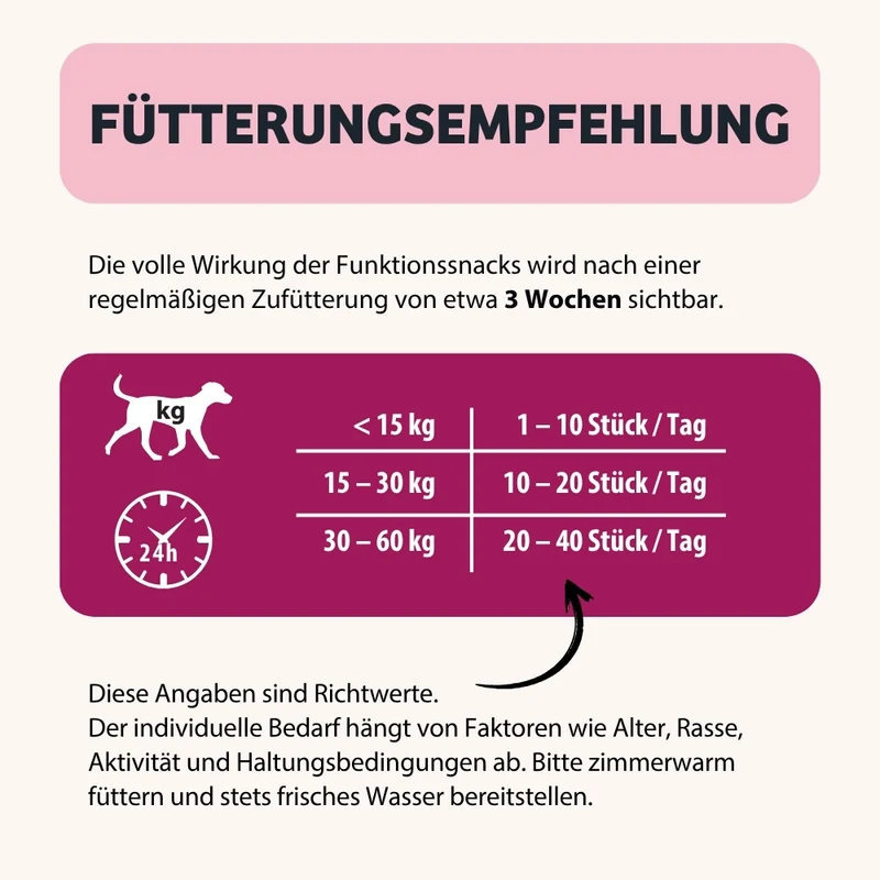 Hundekeks HappyMood - Hormonbalance & Zufriedenheit