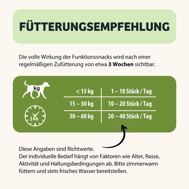 Hundekeks MagicRelax - Angst & Nervosität