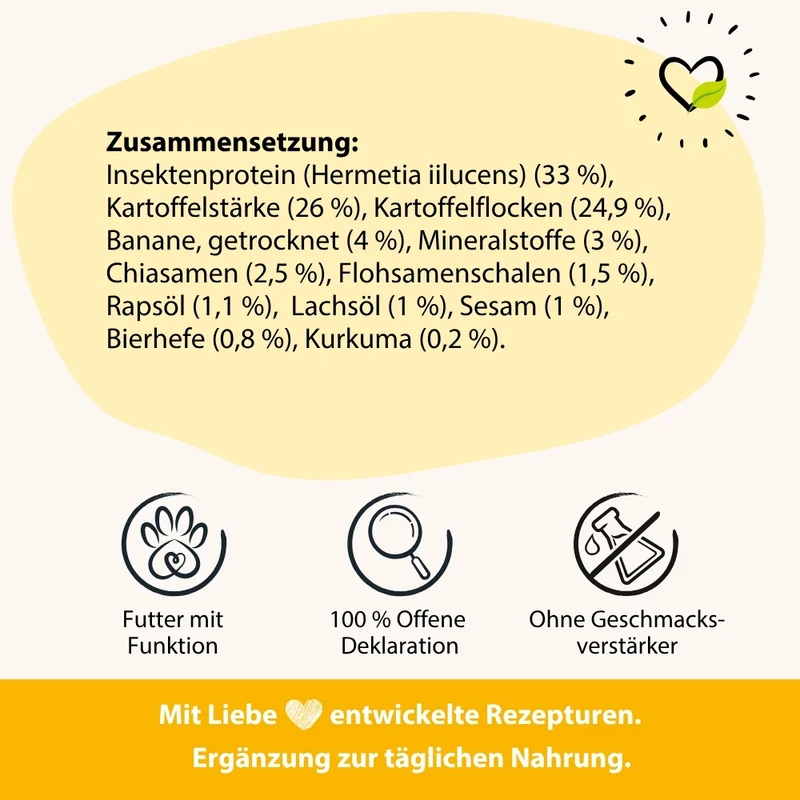 Terrine | Nassfutter zum Anrühren EnergyWonder - Ausdauer & Energie