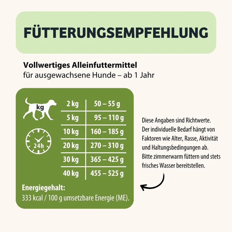 Terrine | Nassfutter zum Anrühren MagicRelax - Angst & Nervosität