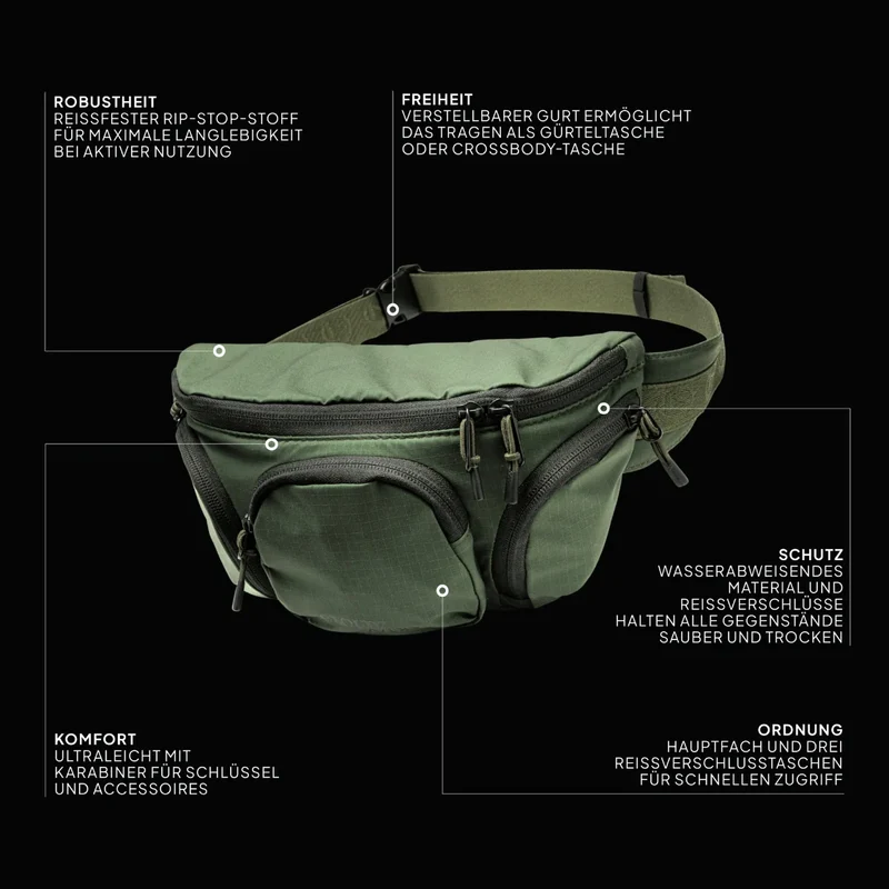 Gürteltasche AKTIV Black