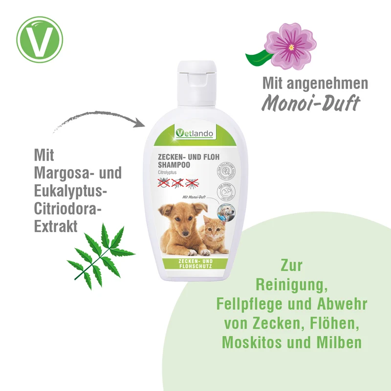 Citrolyptus Zecken- & Floh Shampoo