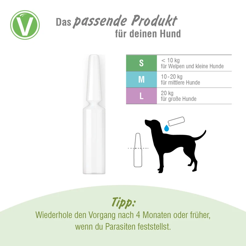 Citrolyptus Zecken- & Floh Spot On Pipetten für Hunde