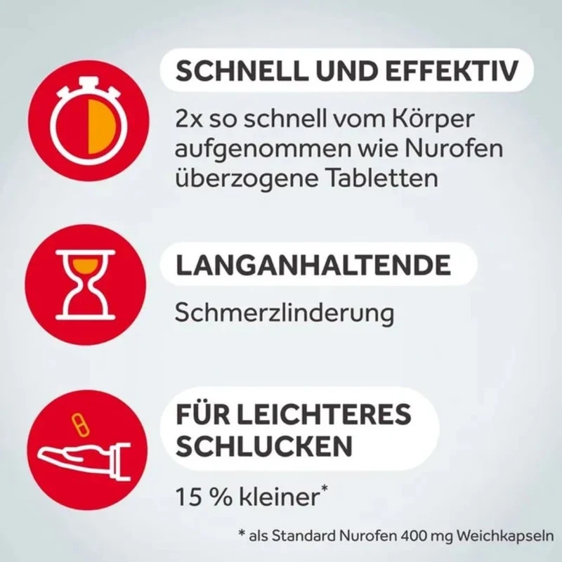 Nurofen Mini 400 mg Weichkapseln bei Schmerzen oder Fieber, 20 St. Kapseln