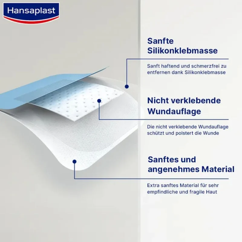 Hansaplast Wundverband Ultra Sensitive 8 x 10 cm XXL, 5 St. Verband