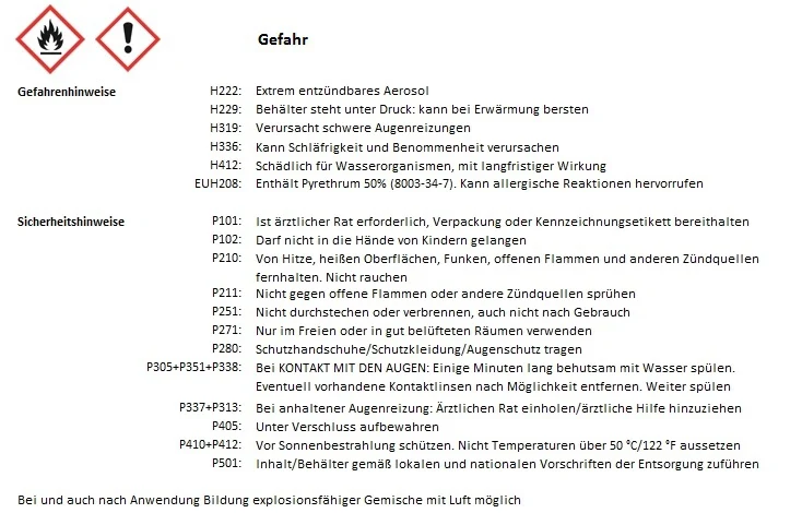 Blue Spray - Blauspray für Tiere 400ml