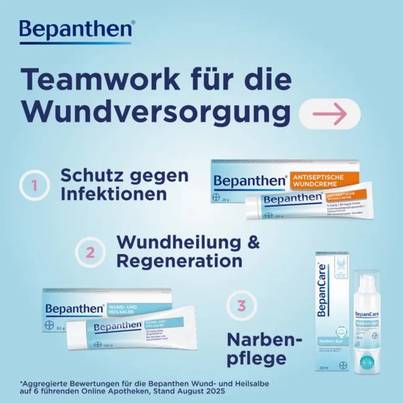 Bepanthen Wund- und Heilsalbe, 50 g Salbe