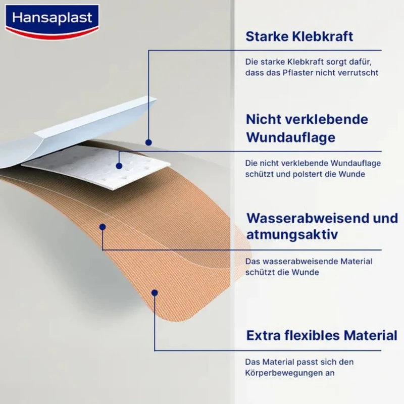 HANSAPLAST ELASTIC Fingerstrips, 16 St. Pflaster