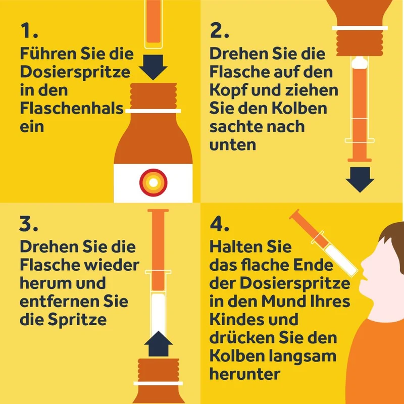 Nurofen Junior Fieber- & Schmerzsaft Orange, 100 ml Lösung