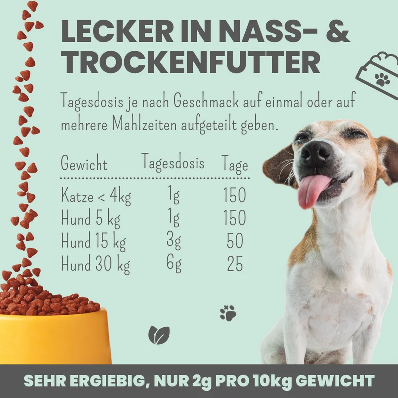 Wohlfühlmix für Hunde und Katzen – mit Baldrian, Passionsblume & Johanniskraut