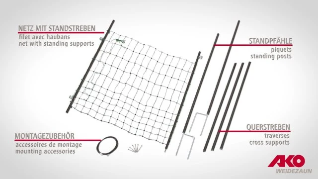 Tür für Schafnetz 95cm bis 125cm hoch
