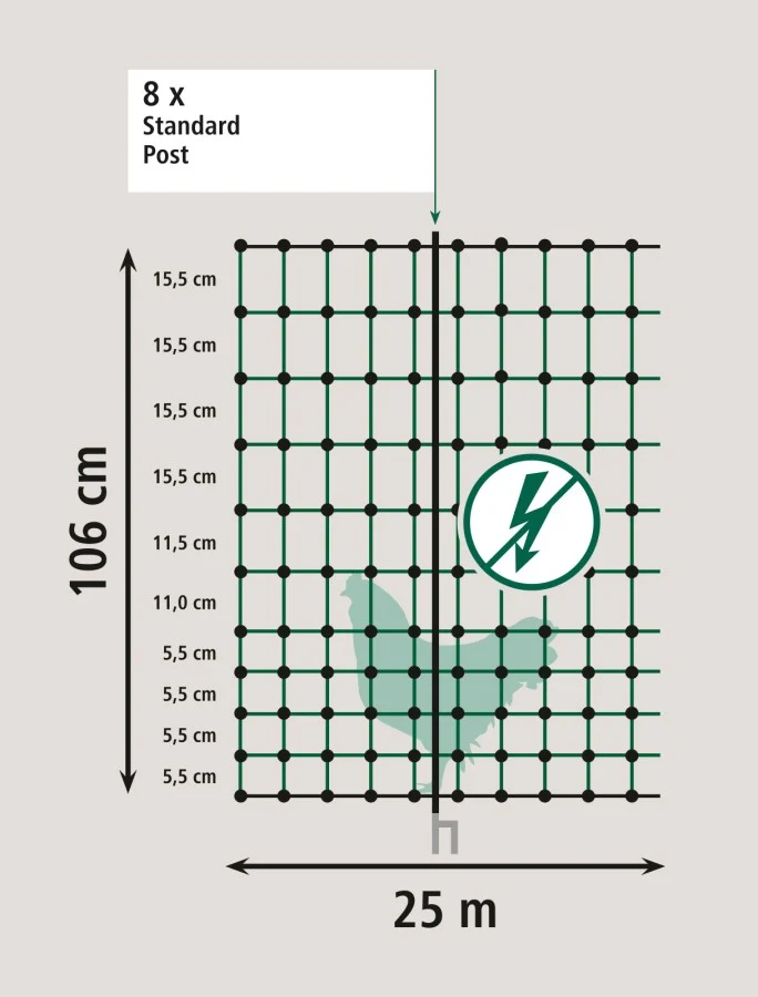 Geflügelnetz/Hundezaun 106cm Doppelspitze grün