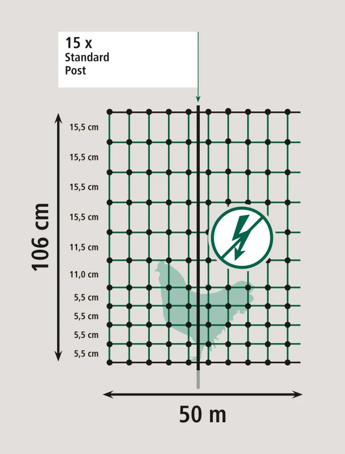 Geflügelnetz/Hundezaun 106cm Doppelspitze grün