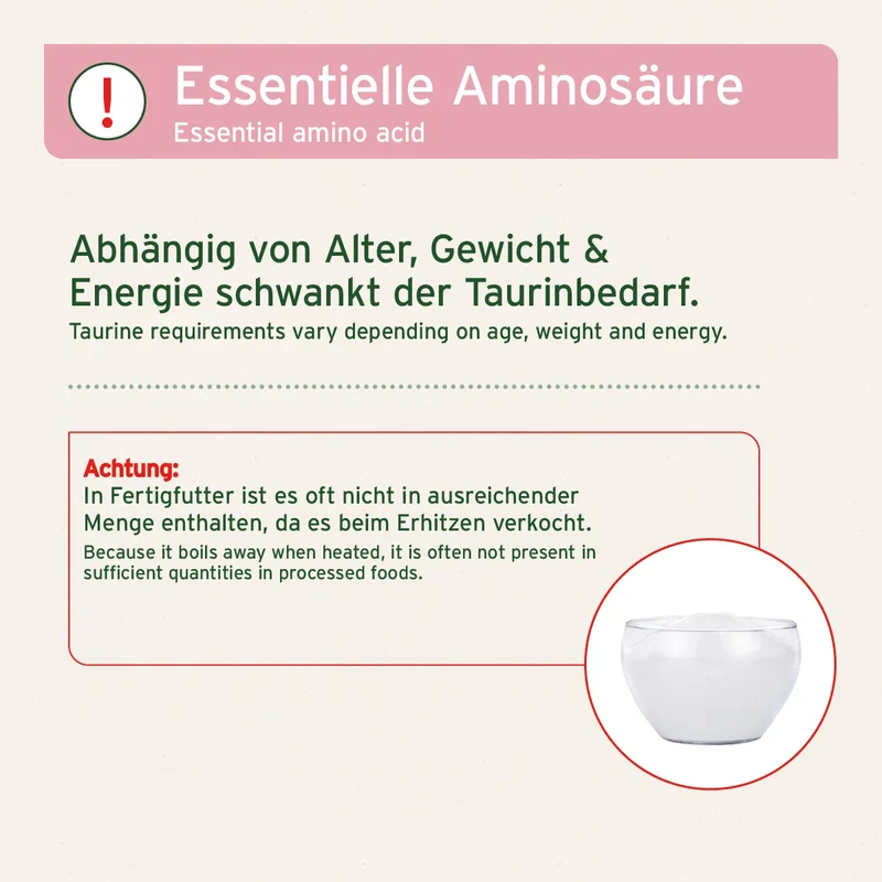 AniForte® Taurin Pulver
