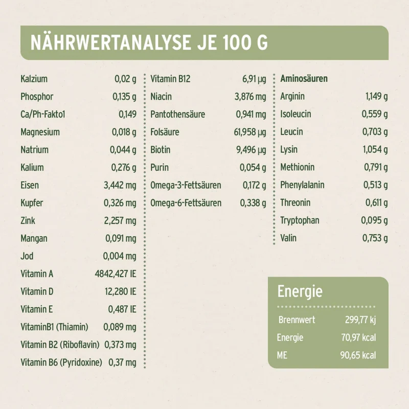 AniForte Pure Nature Pferd Pur – Premium Hunde Nassfutter, getreidefrei & naturbelassen