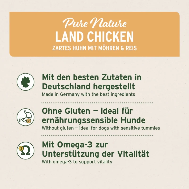 AniForte Pure Nature Land Chicken - Premium-Nassfutter für sensible Hunde mit Single-Protein, glutenfrei & leicht verdaulich