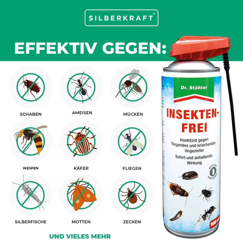Effektives Insekten-Frei-Spray: Sofortwirkendes Universal-Insektizid gegen fliegende und kriechende Insekten im Haus