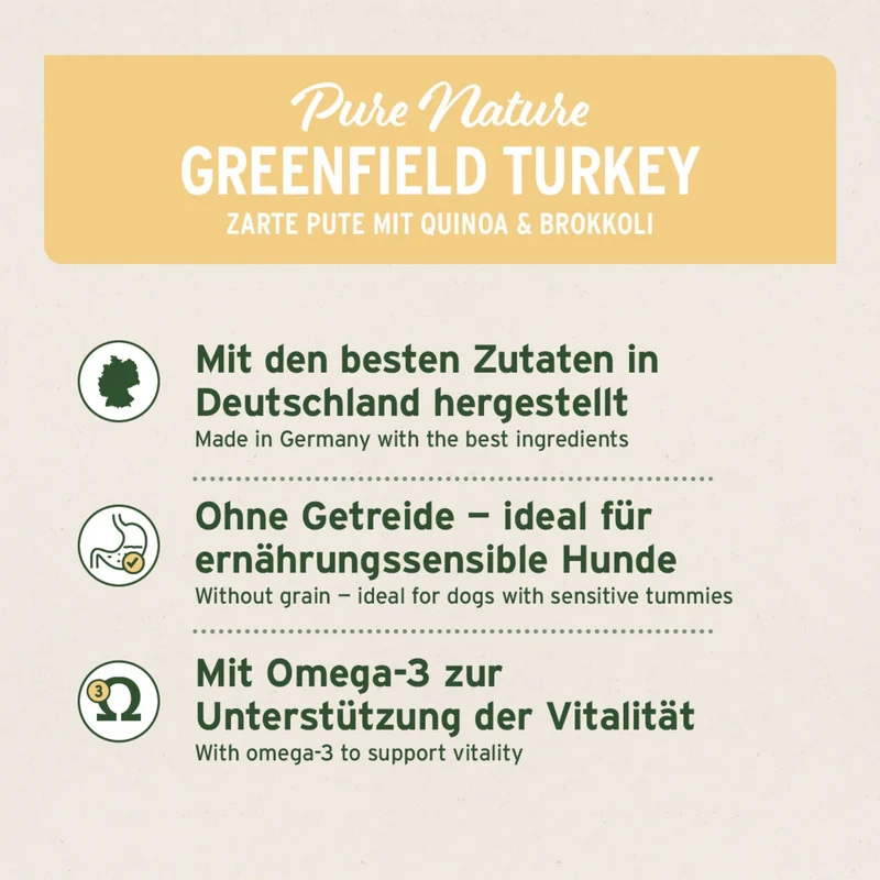 AniForte Pure Nature Greenfield Turkey Nassfutter für Hunde – Getreidefreies Premium-Hundefutter mit hohem Fleischanteil, natürliche Zutaten für Vitalität & gesunde Verdauung