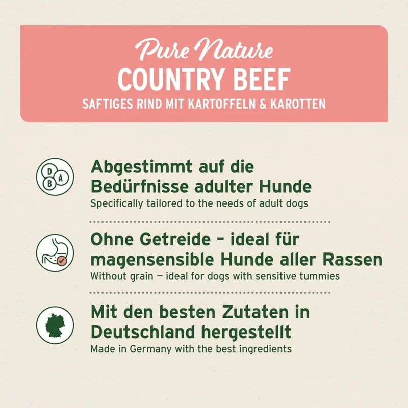 AniForte Pure Nature Country Beef Trockenfutter für Hunde – Getreidefrei, Reich an Omega-3, Ideal für Allergiker