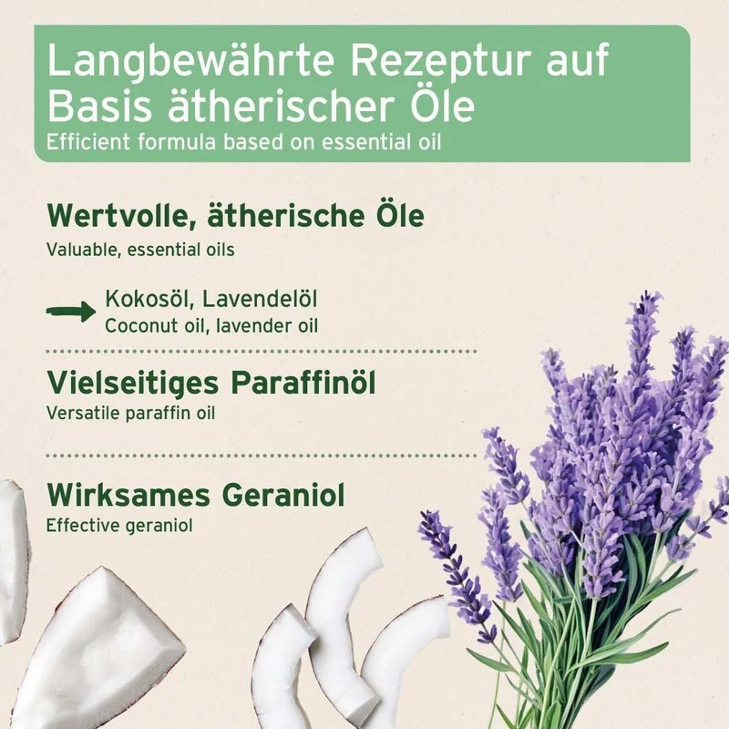 Ectoprotex Spot-on für Katzen
