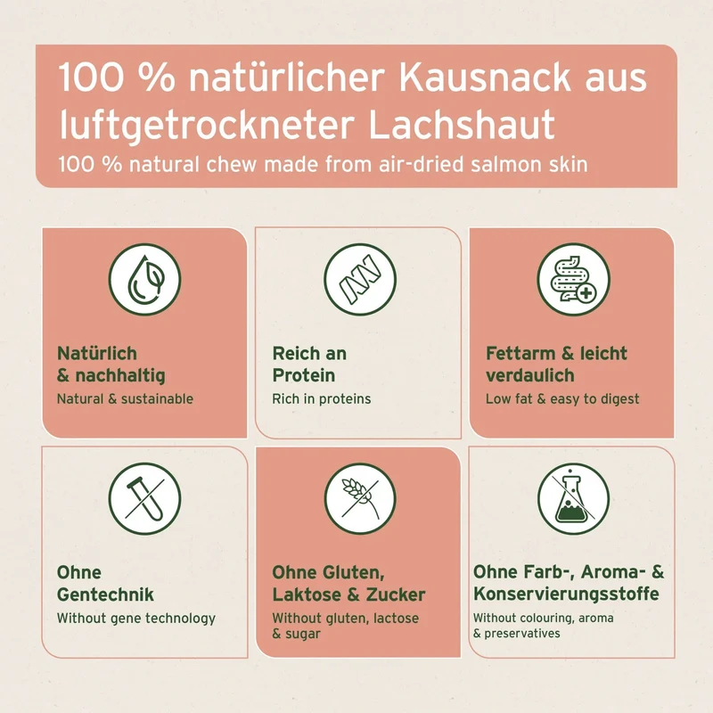 AniForte Lachshaut Hundesnack – 100% Natürlicher Kauspaß für gesunde Zähne & glänzendes Fell