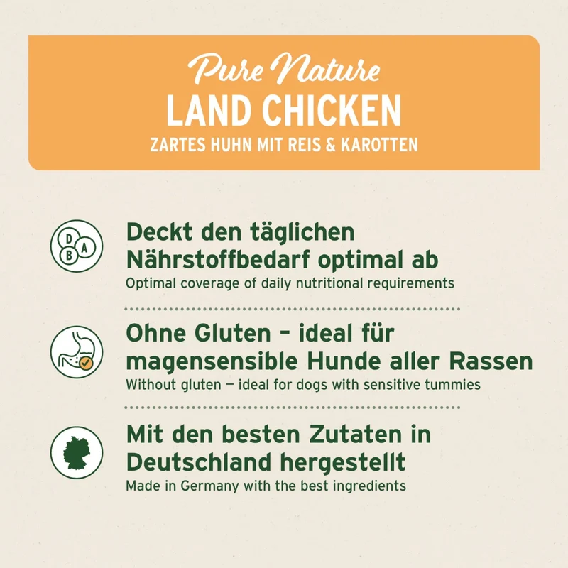 AniForte Pure Nature Land Chicken Halbfeuchtes Hunde Trockenfutter – Natürlich, Schmackhaft & Ohne Zusatzstoffe für ausgewachsene & ältere Hunde