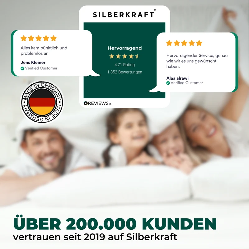 Bettwanzenfalle mit Spezial-Lockstoff
