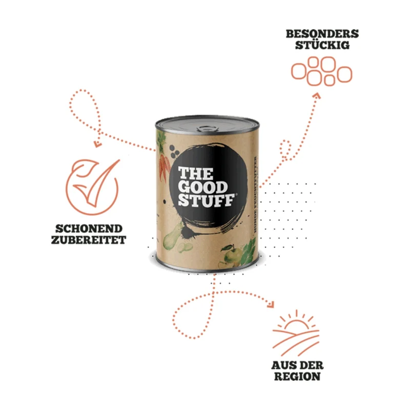 The Goodstuff Rind Pur Nassfutter für Hunde – 100% Rindfleisch, Monoprotein, Getreidefrei, Natürlich & Artgerecht