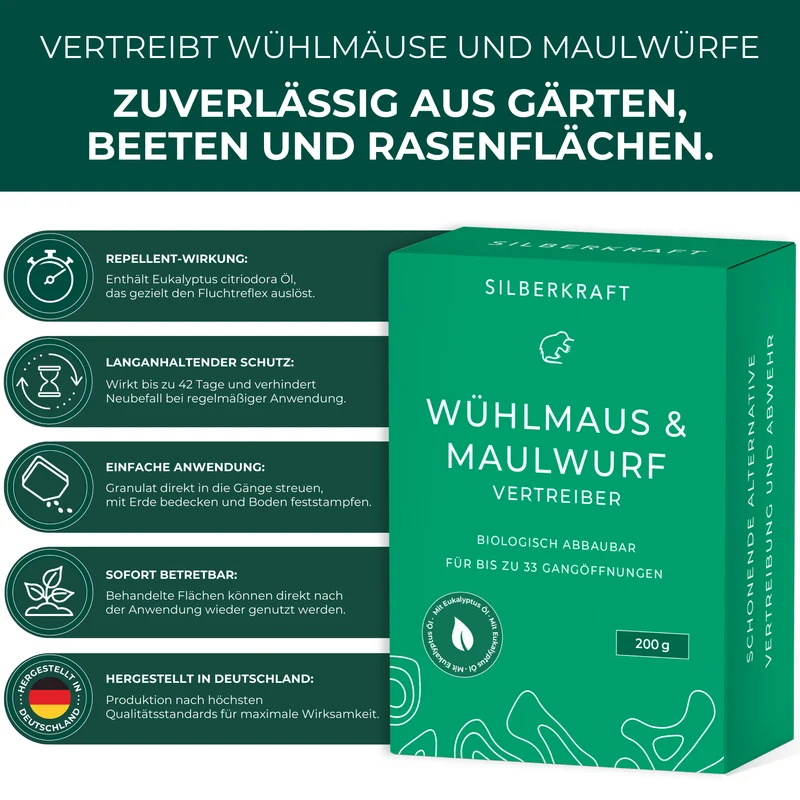 Maulwurf und Wühlmaus Vertreiber