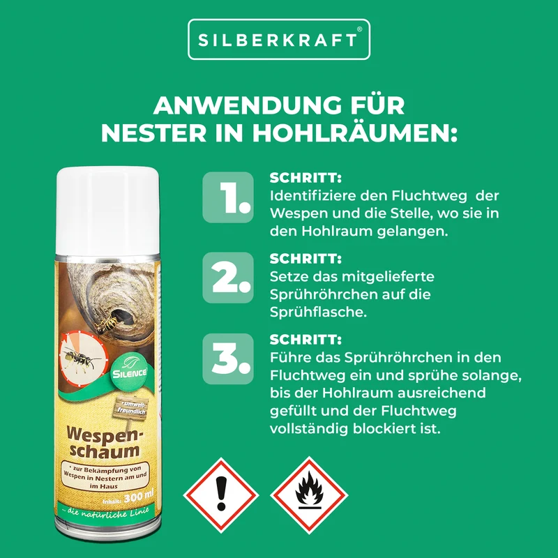 Silence Wespenschaum: Gebrauchsfertiger Schaum zur Bekämpfung von Wespennestern