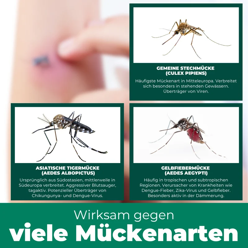 Mückenspray für Kinder & Babys ab dem 6ten Monat