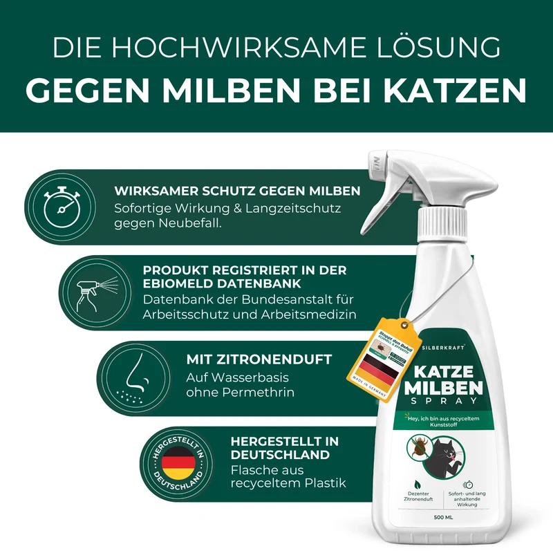 Milbenspray für Katzen