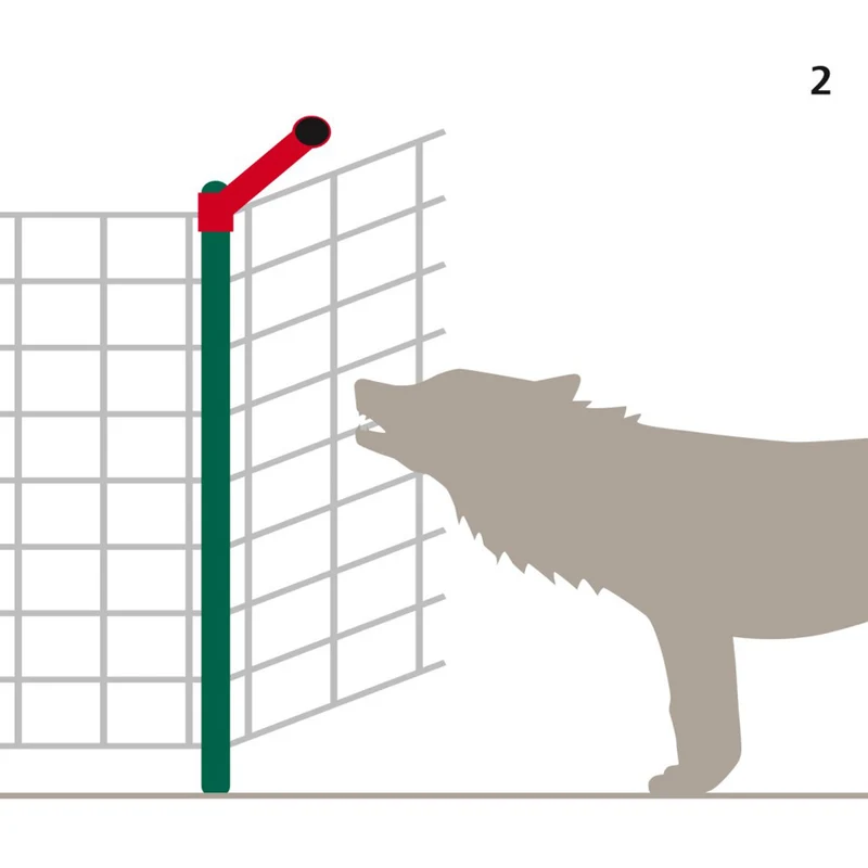Set di estensione WolfStop per reti da pascolo – 10 pezzi