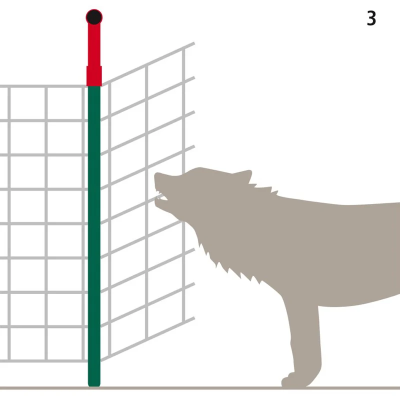 Set di estensione WolfStop per reti da pascolo – 10 pezzi