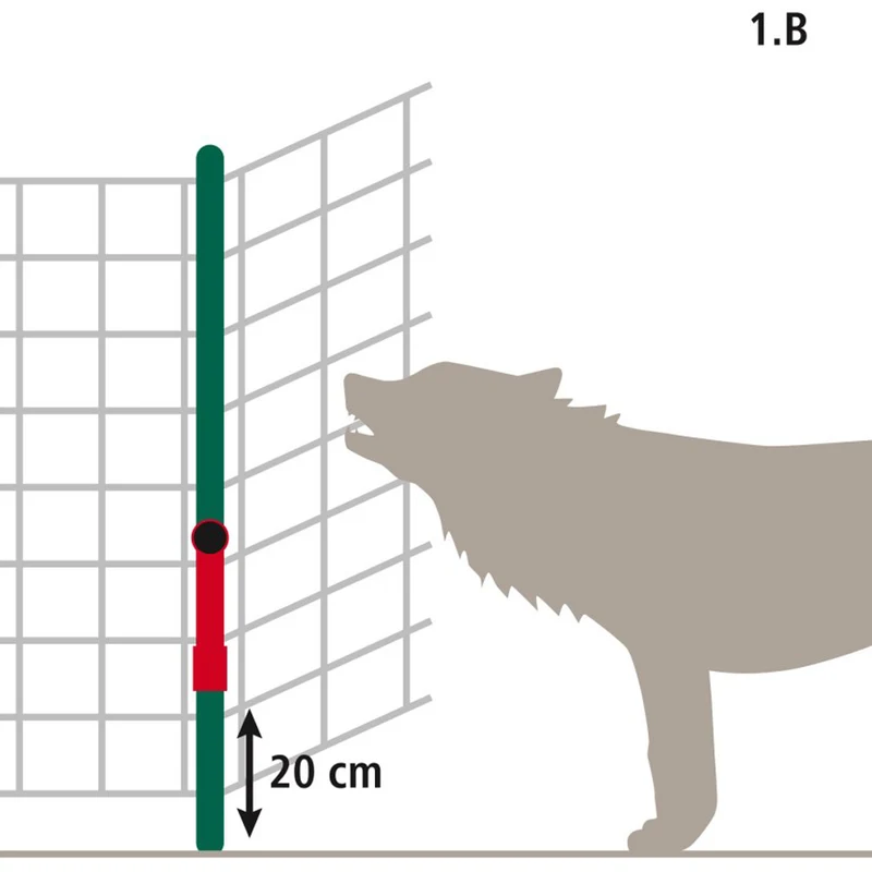 Set di estensione WolfStop per reti da pascolo – 10 pezzi
