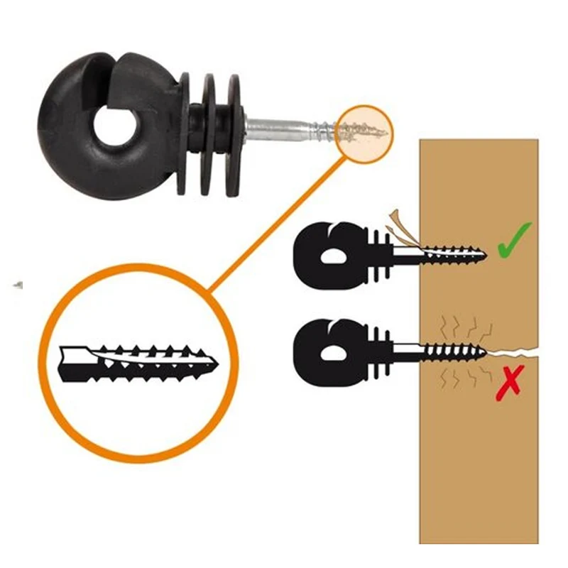 Isolatore ad Anello WI 93 per Filo