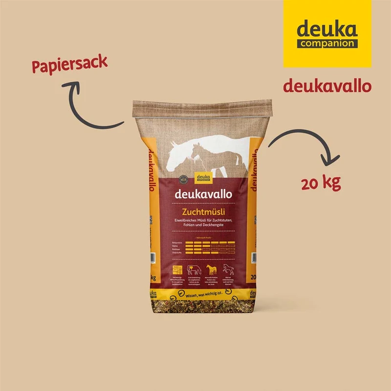 Beikircher Mangimi – Elitemix Müsli da riproduzione (20kg)