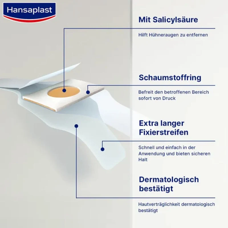 Hansaplast Hühneraugen-Pflaster mindert den Druck sofort, 8 St. Pflaster