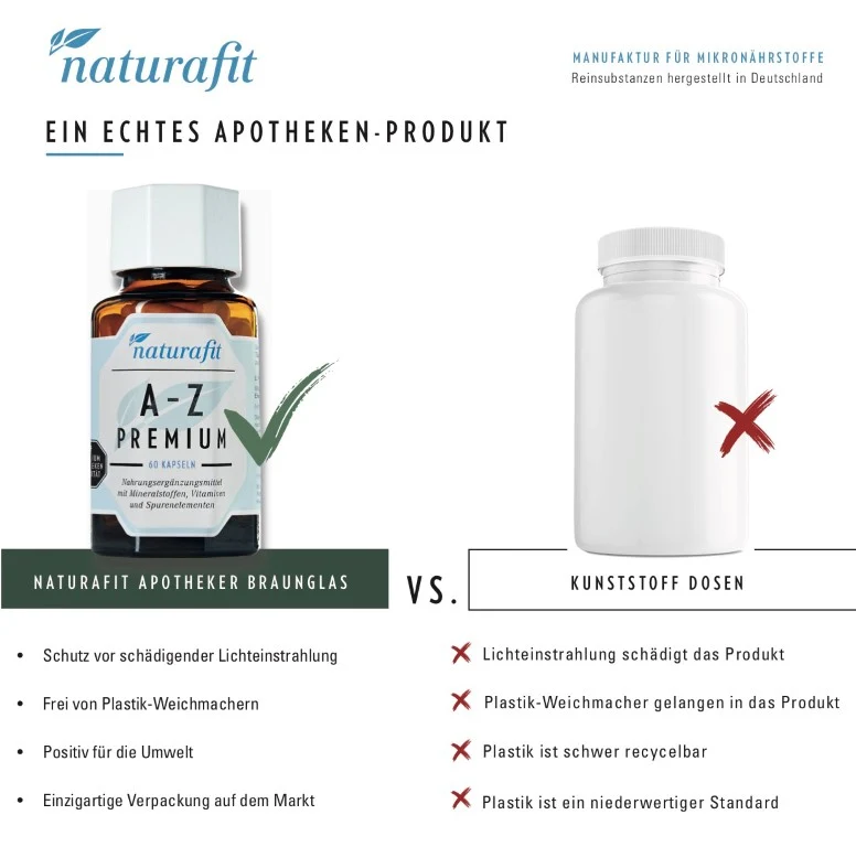 Naturafit Reduziertes Glutathion 100 mg, 60 St KAP