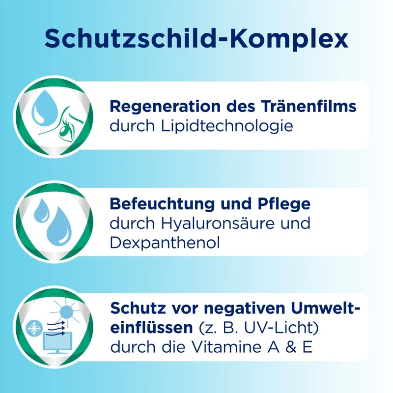 Bepanthen Augentropfen Intense, 10 ml Tropfen