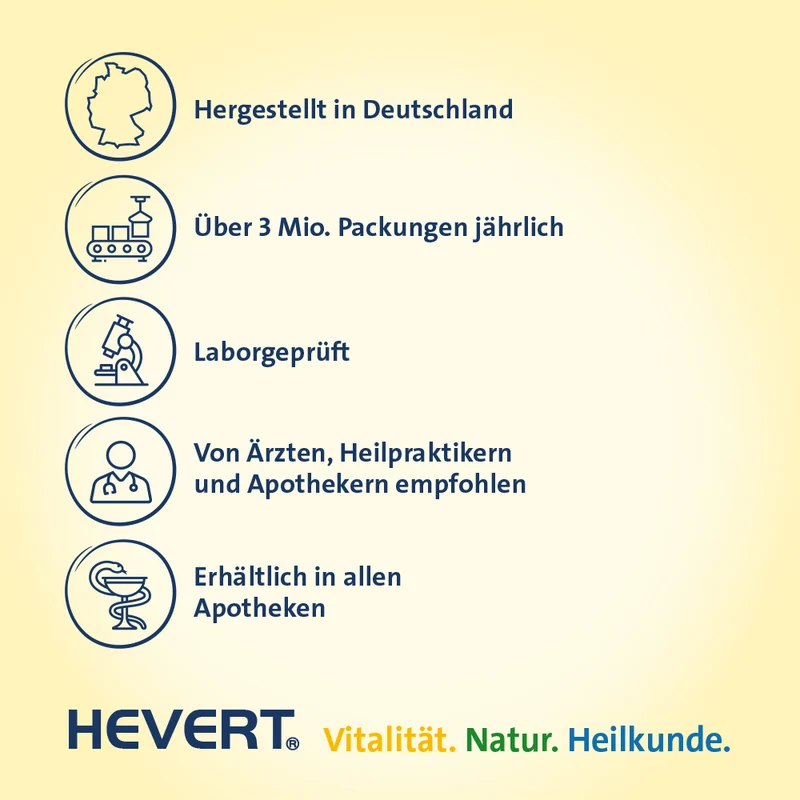 Sinusitis Hevert, 40 St. Tabletten