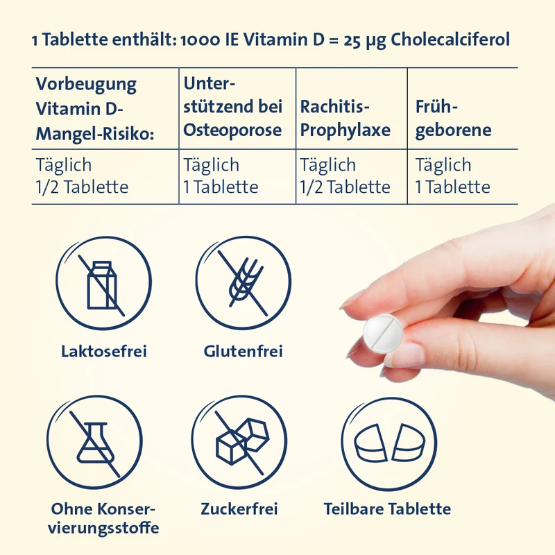 Vitamin D3 Hevert 1000 IE, 100 St. Tabletten