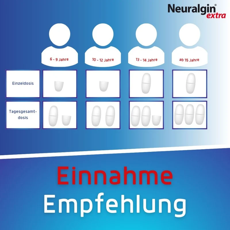 Neuralgin Ext Ibu Lysinat, 50 St FTA