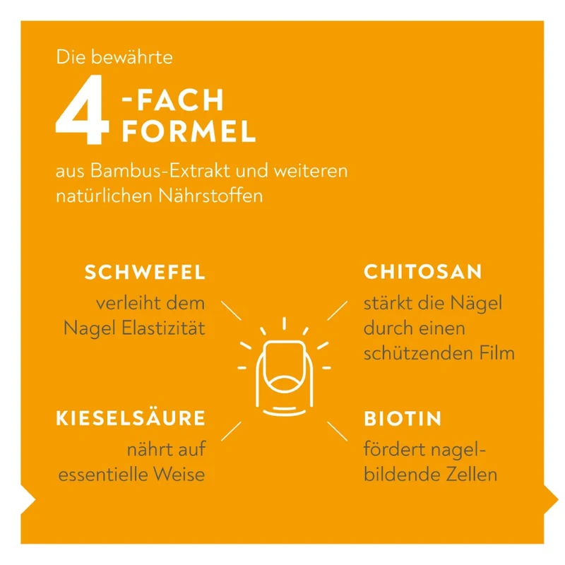 BIO-H-TIN Stärkendes Nagel-Serum, 6.6 ml Lösung