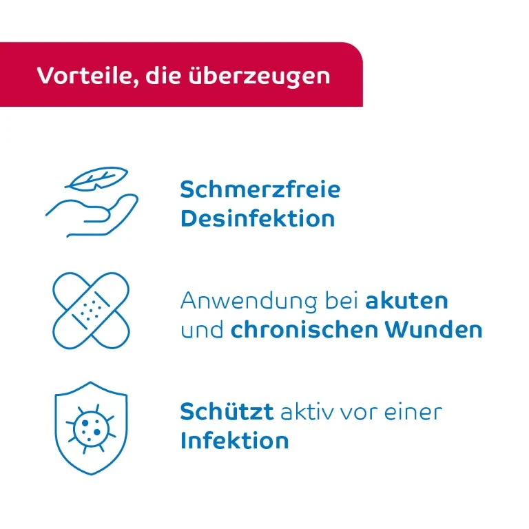 octenisept Wund-Desinfektion Spray - schmerzfreies Antiseptikum zur Behandlung von akuten und chronischen Wunden, schützt vor Wundinfektionen, 100 ml Lösung